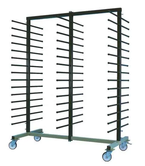 Urban PW 1600/3 Urban PW 1600/3