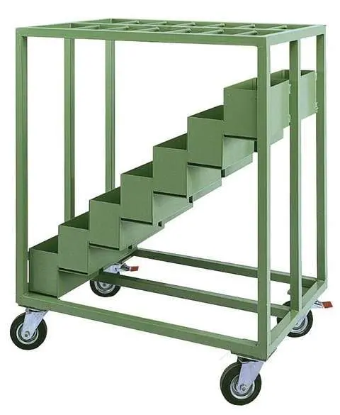 Urban BW 1500 Urban BW 1500