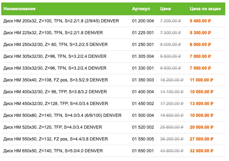 Снимок экрана 2025-10-21 в 12.58.51.png