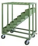 Urban BW 1500 Urban BW 1500